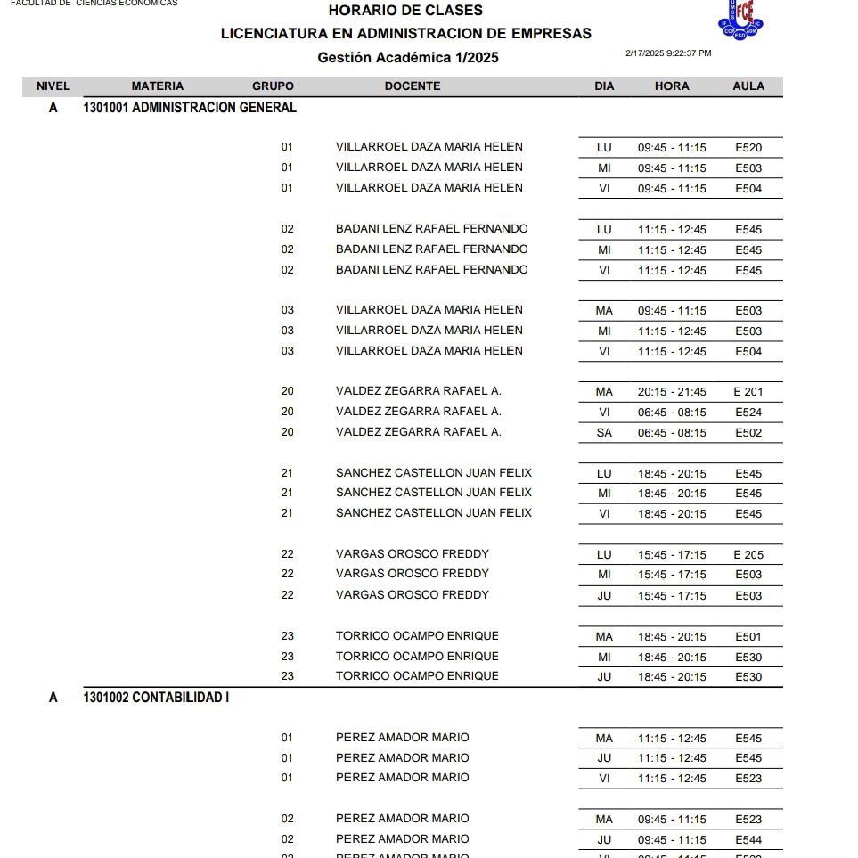Oferta Académica